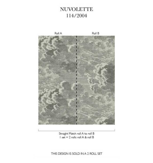 Fornasetti behang Nuvolette 114-2004